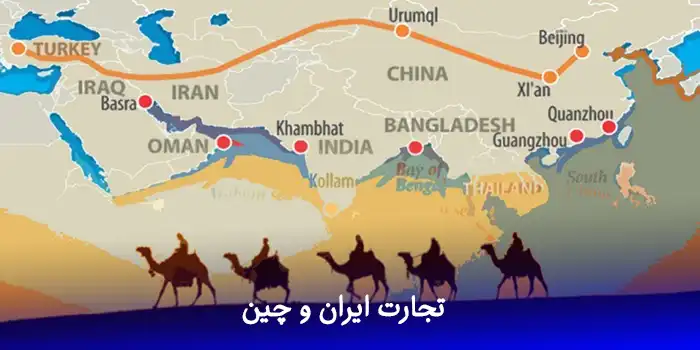 تجارت ایران و چین